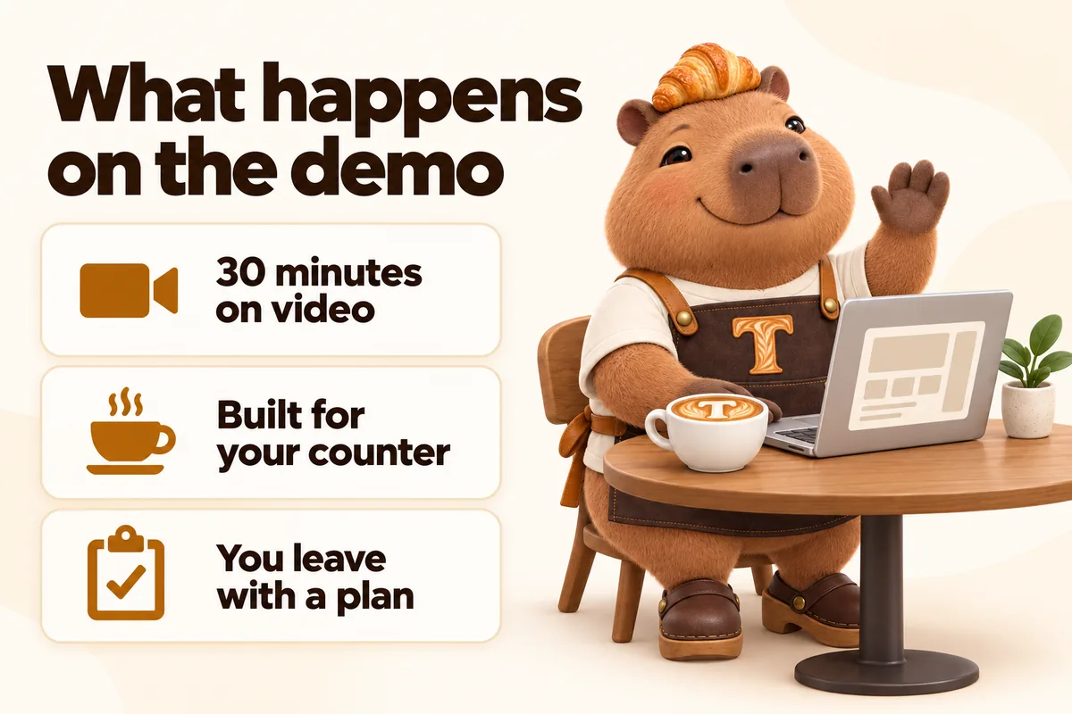 Infographic with Toast the mascot: What happens on the demo. 30 minutes on video, built for your counter, you leave with a plan.