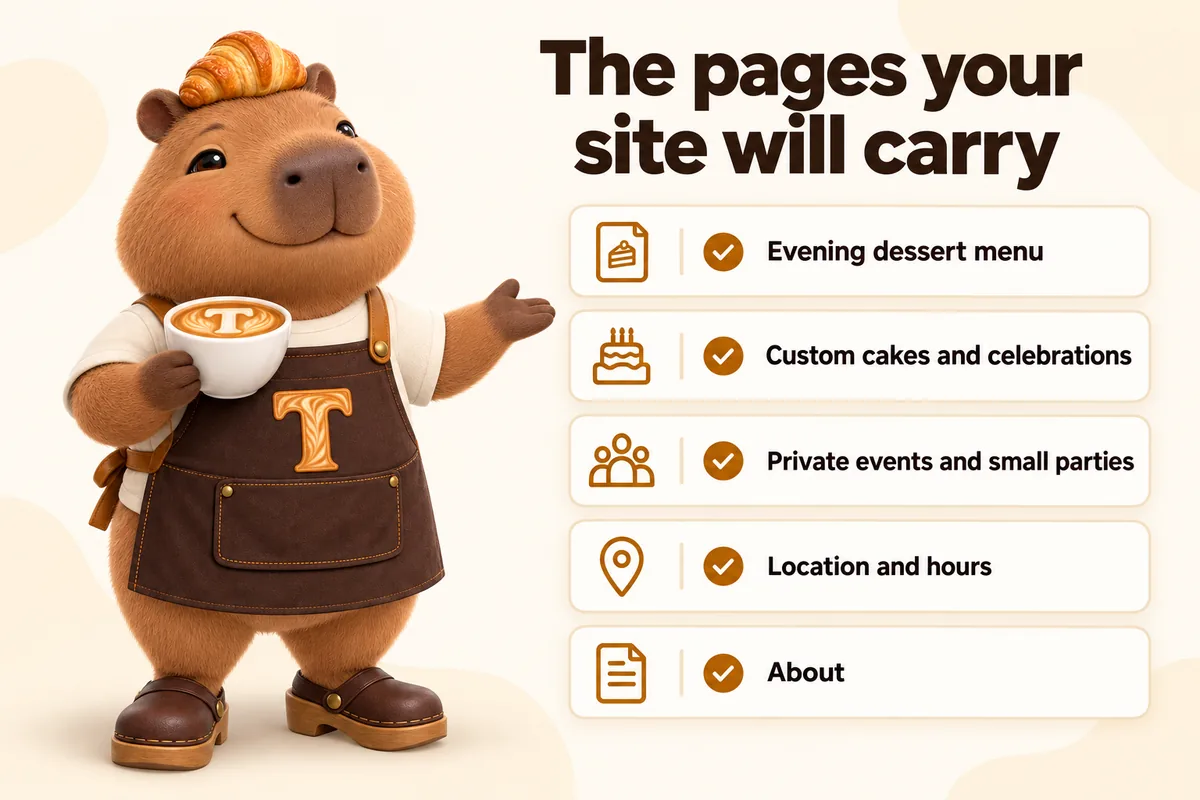 Infographic with Toast the mascot: The pages your site will carry. Evening dessert menu, custom cakes and celebrations, private events and small parties, location and hours, about.